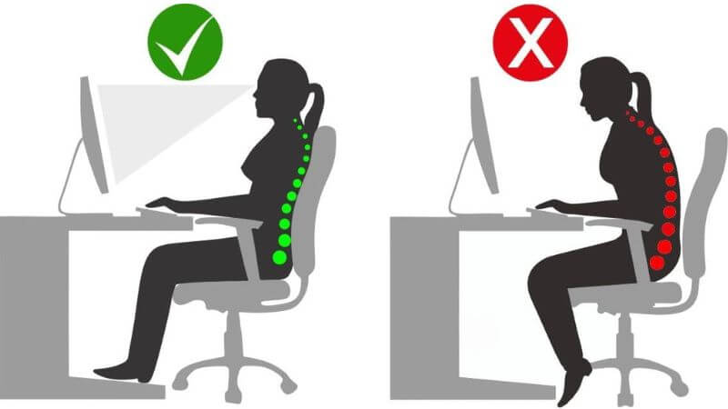 Infográfico mostrando a posição correta de sentar usando o apoio para os pés mostrando como isso melhora a postura